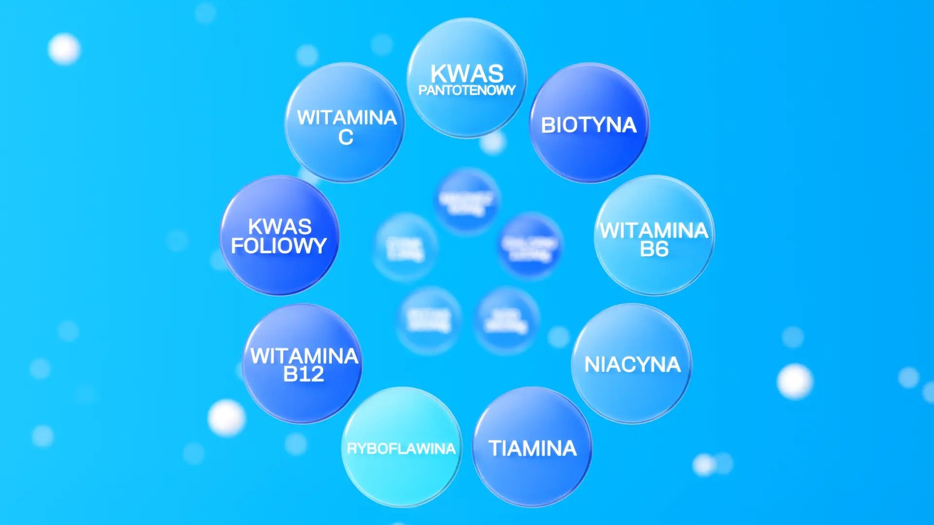 Animated infographic ring of the vitamins and electrolytes in OSHEE ISO Hydration powder: vitamin C, B6 and B12, folic acid, biotin, niacin, thiamine, riboflavin and pantothenic acid, on a blue background
